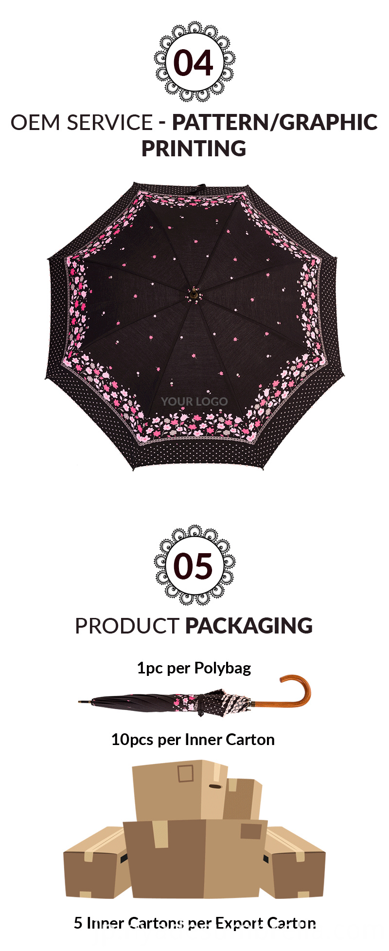 ピンクフラワーピコットレースパラソル女性Sさくら傘 Pink Flower Picot Lace Parasol Women S Sakura Umbrella